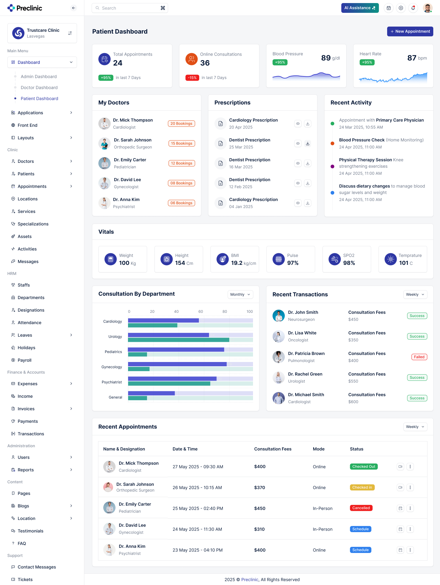 Preclinic – Medical & Healthcare Admin Dashboard UI