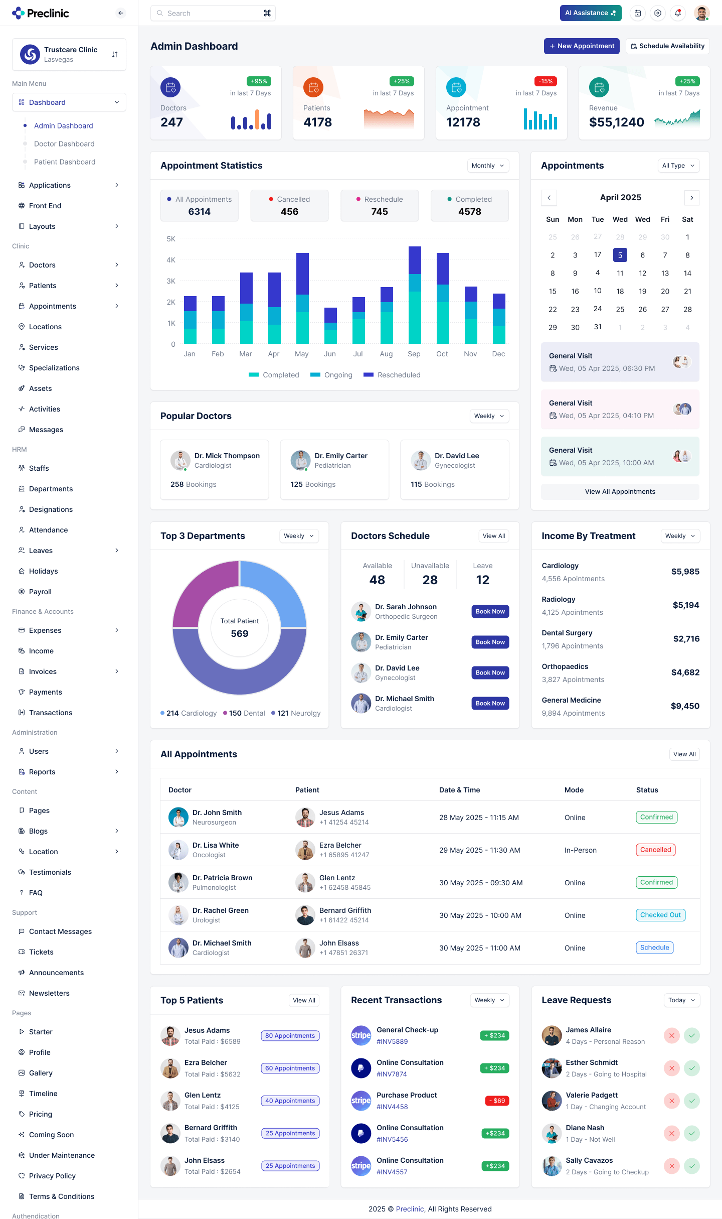 Preclinic – Medical & Healthcare Admin Dashboard UI