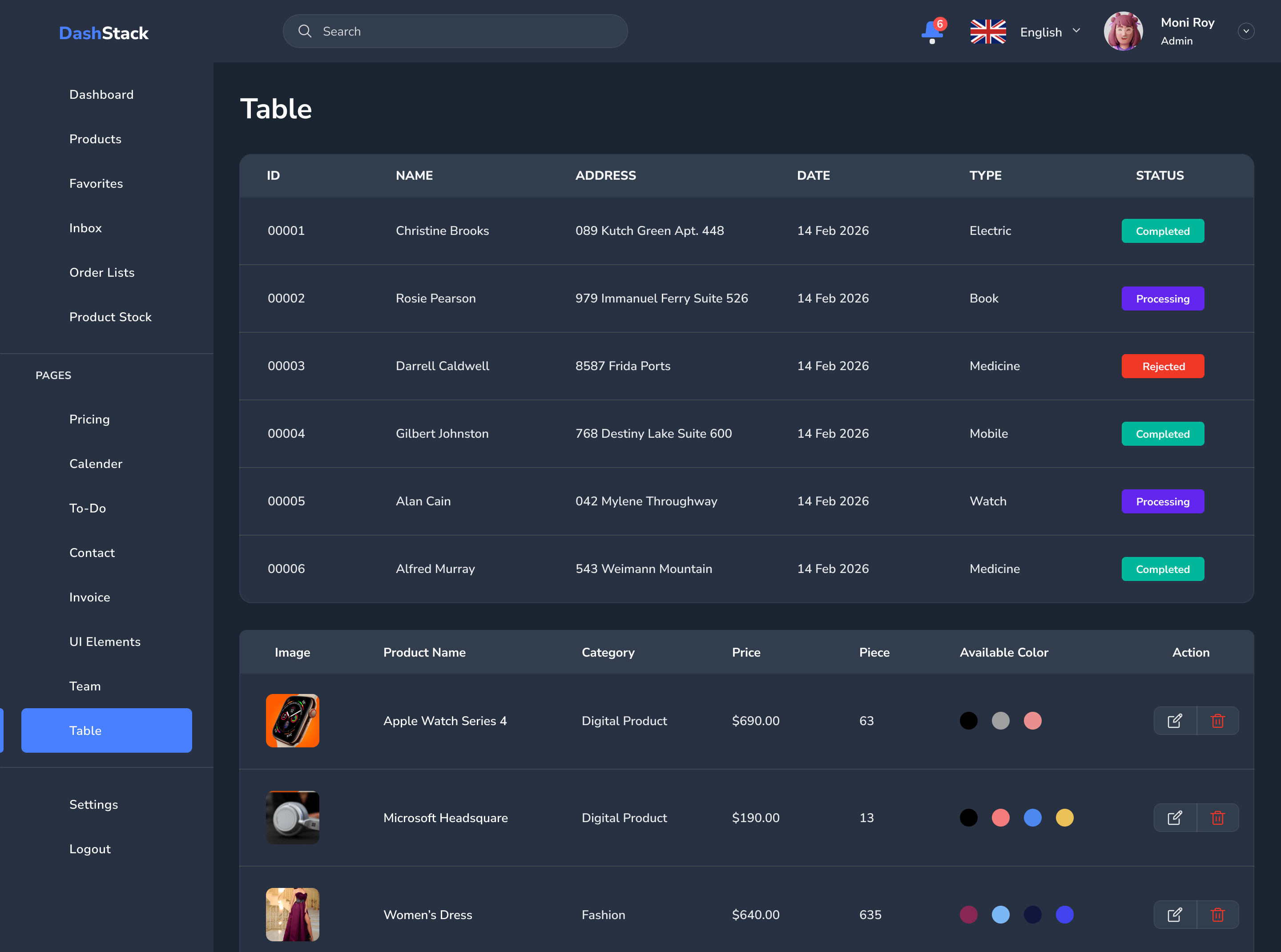 DashStack – Modern & Comprehensive Admin Dashboard Template