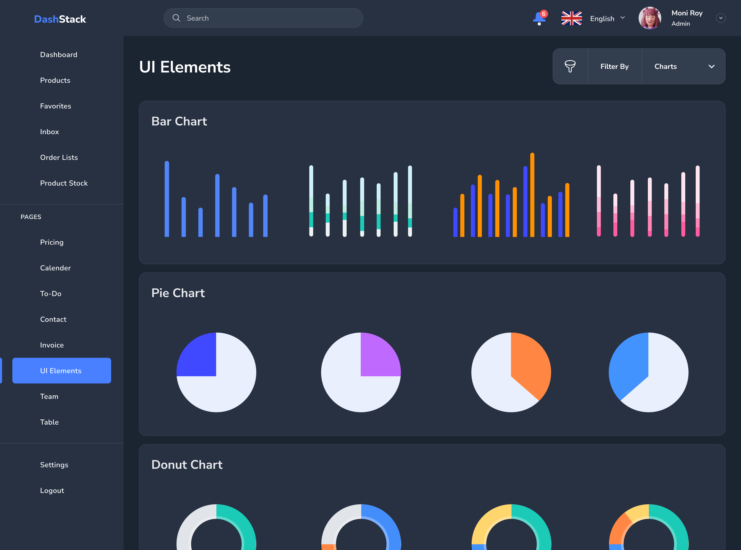 DashStack – Modern & Comprehensive Admin Dashboard Template