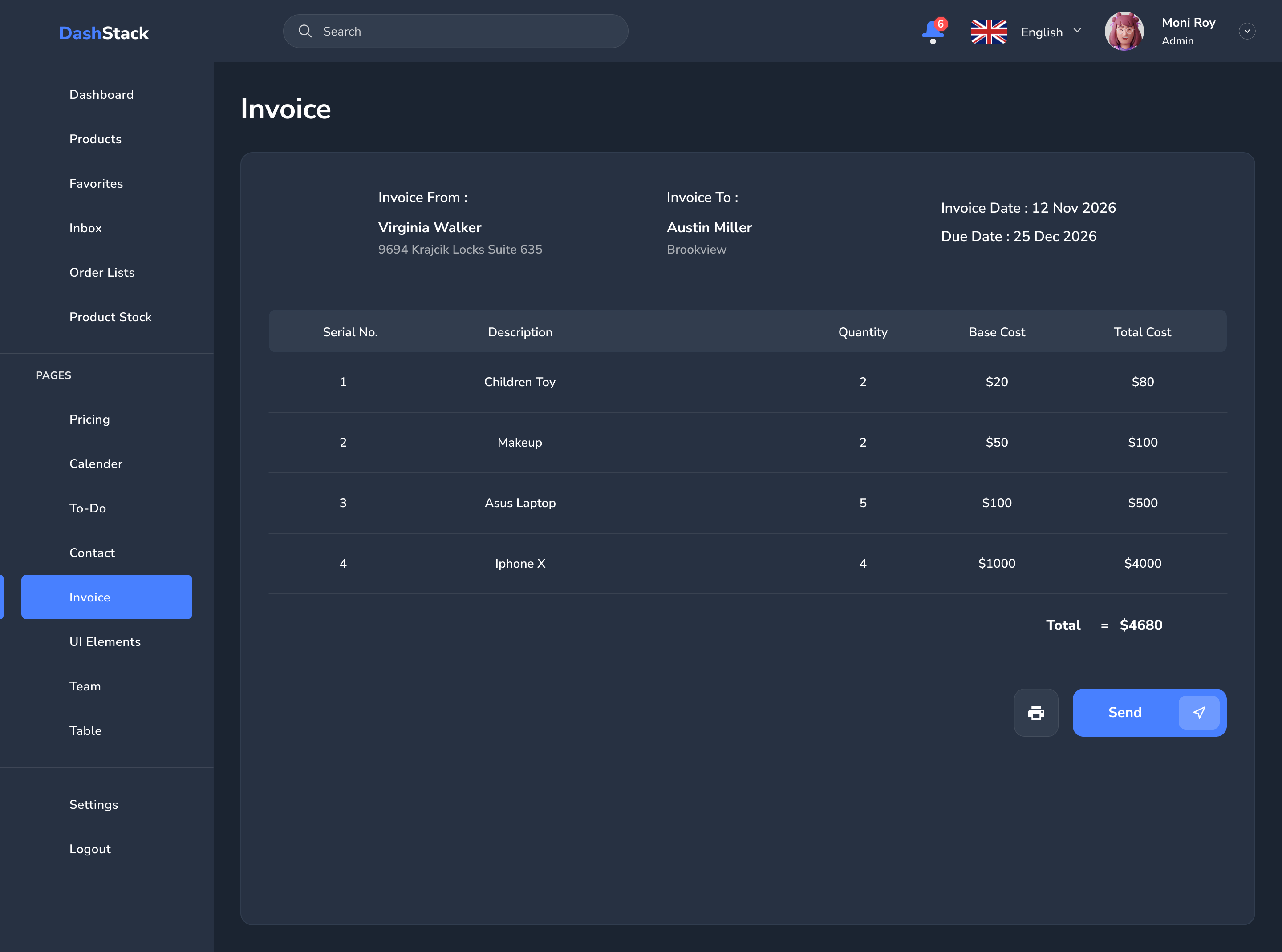 DashStack – Modern & Comprehensive Admin Dashboard Template