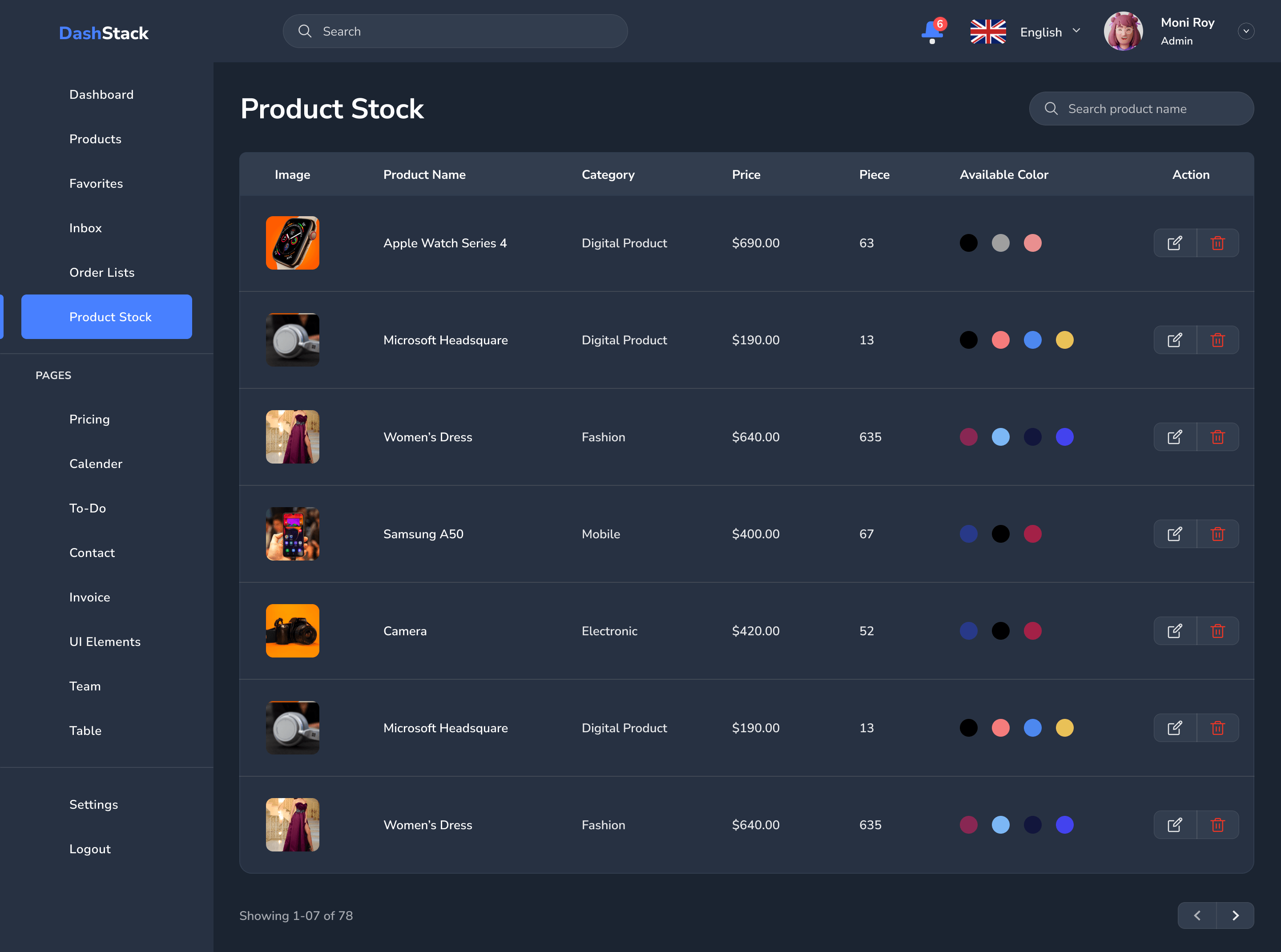 DashStack – Modern & Comprehensive Admin Dashboard Template
