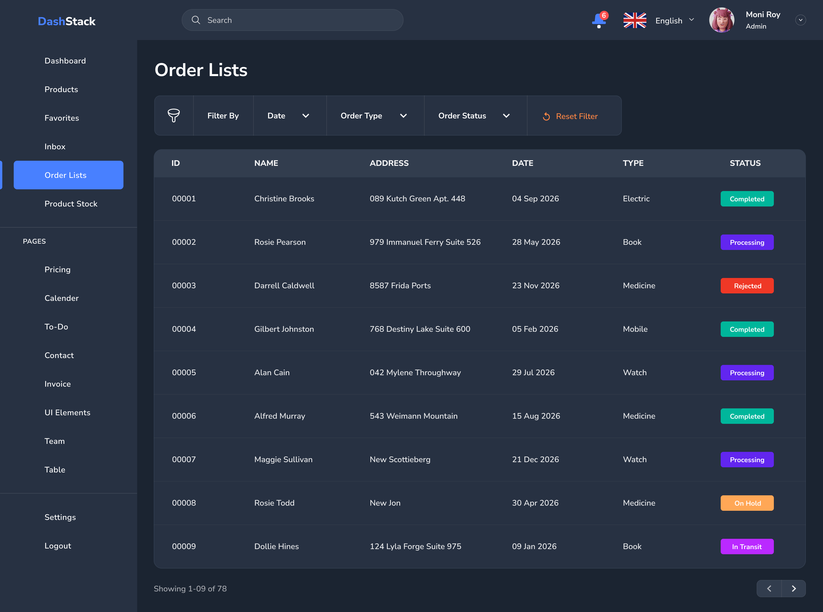 DashStack – Modern & Comprehensive Admin Dashboard Template