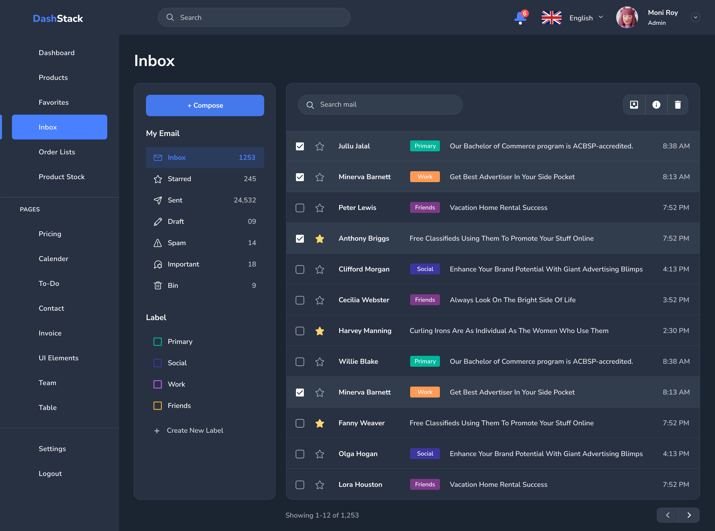 DashStack – Modern & Comprehensive Admin Dashboard Template