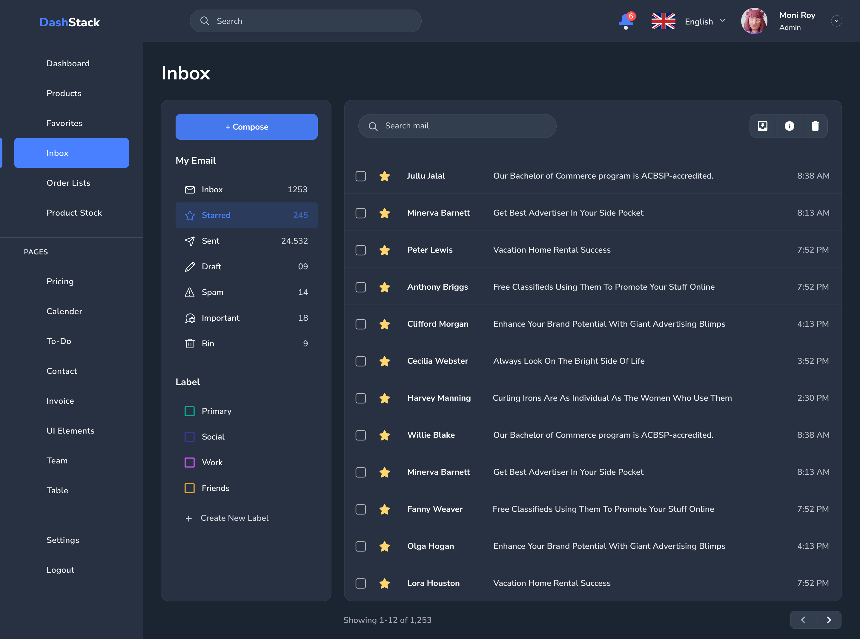 DashStack – Modern & Comprehensive Admin Dashboard Template