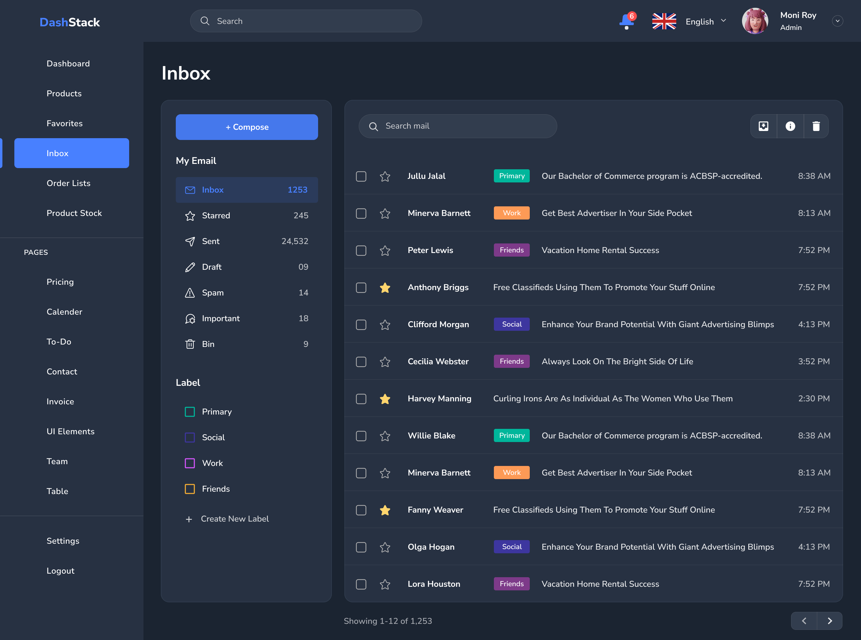 DashStack – Modern & Comprehensive Admin Dashboard Template