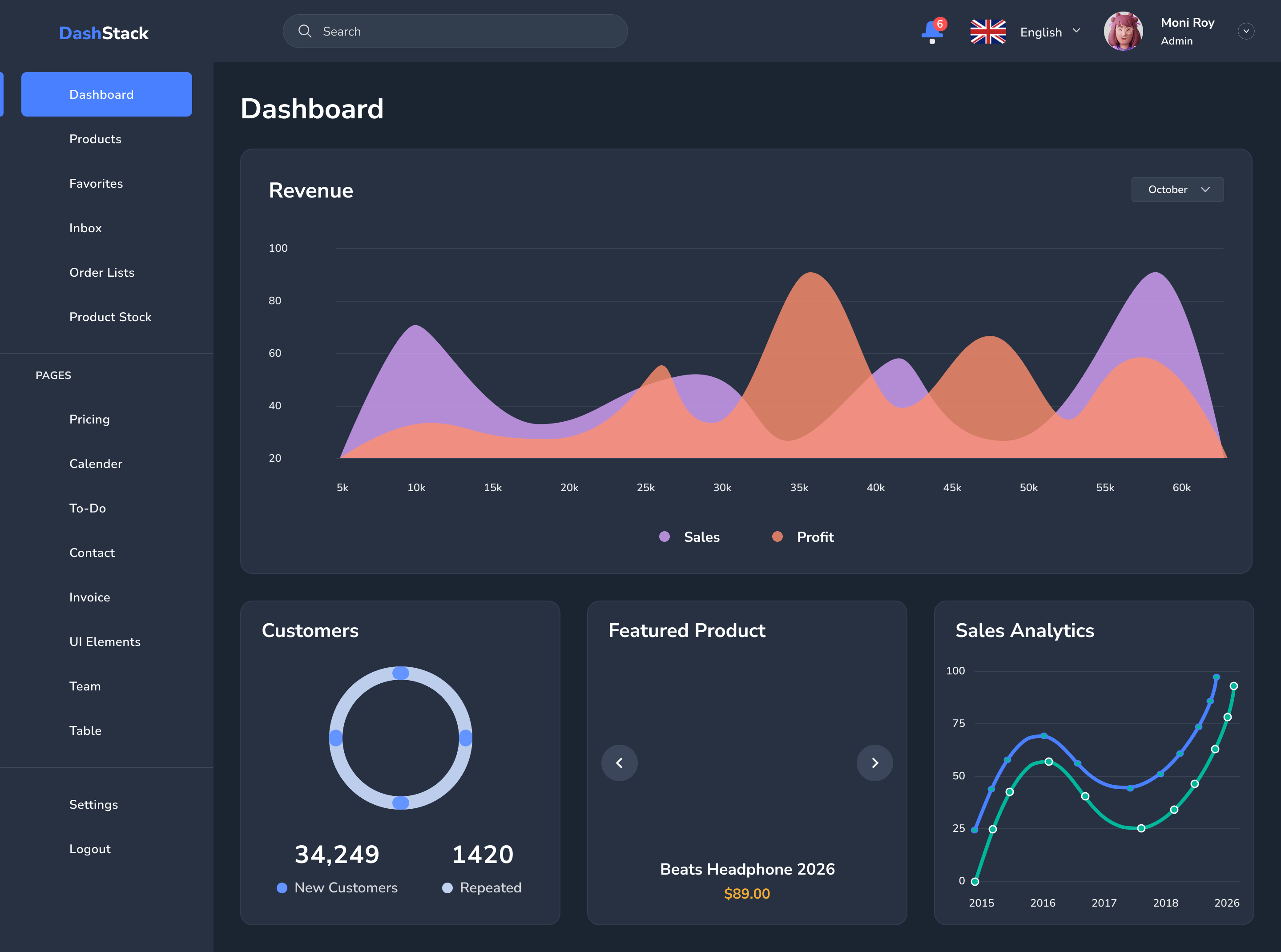 DashStack – Modern & Comprehensive Admin Dashboard Template